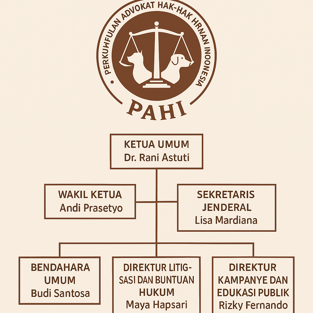 PAHI CABANG ACEH SELATAN
